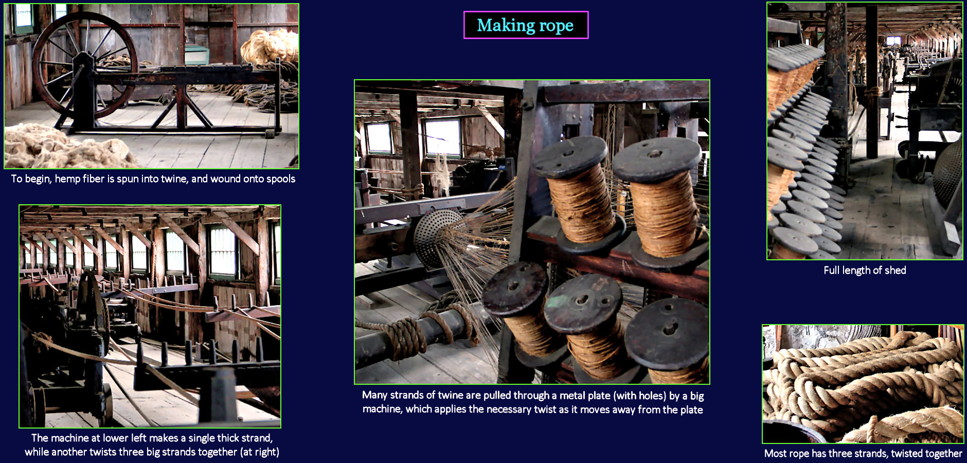 Rope walks, 1850s